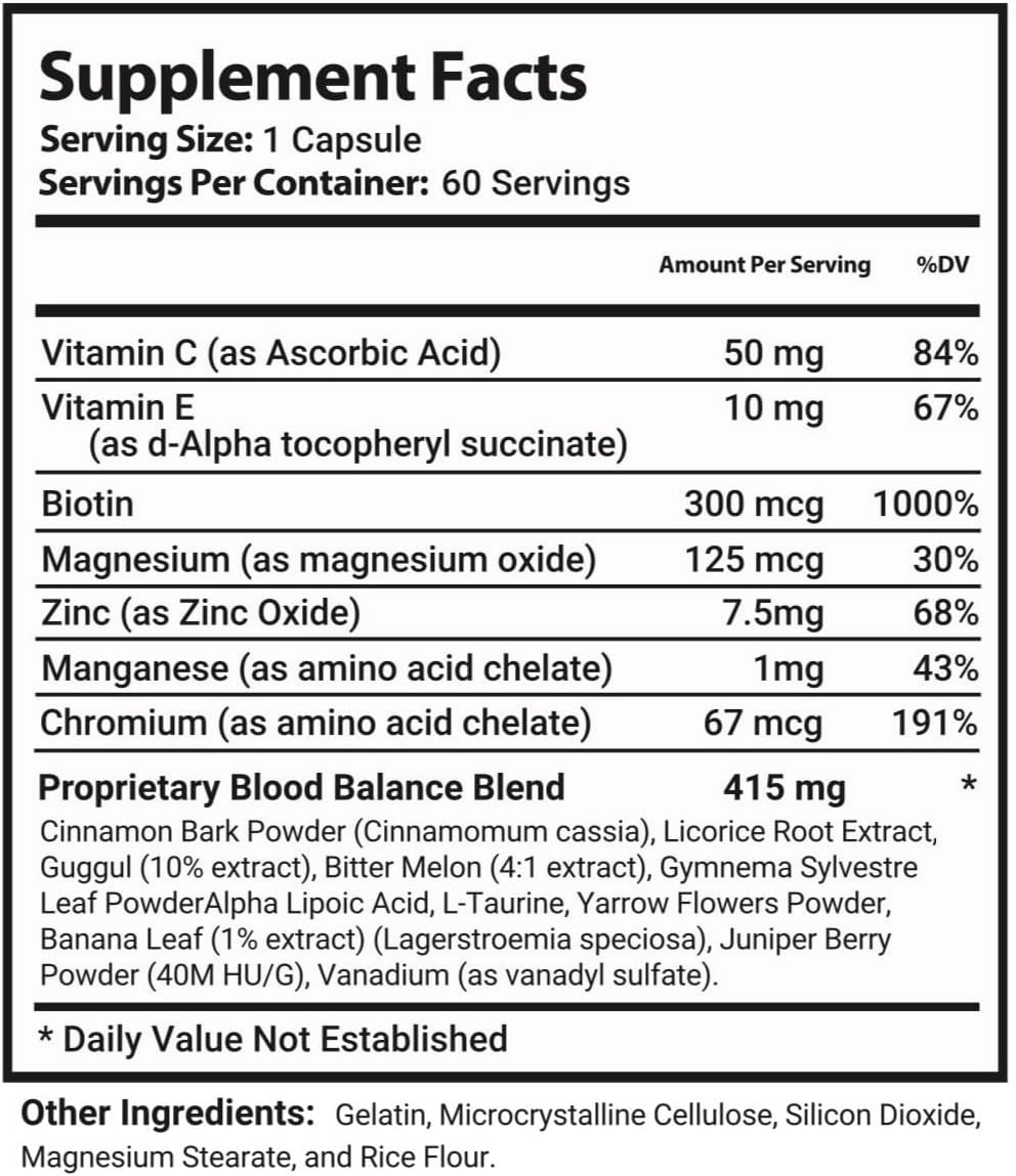 GlucoFort Review